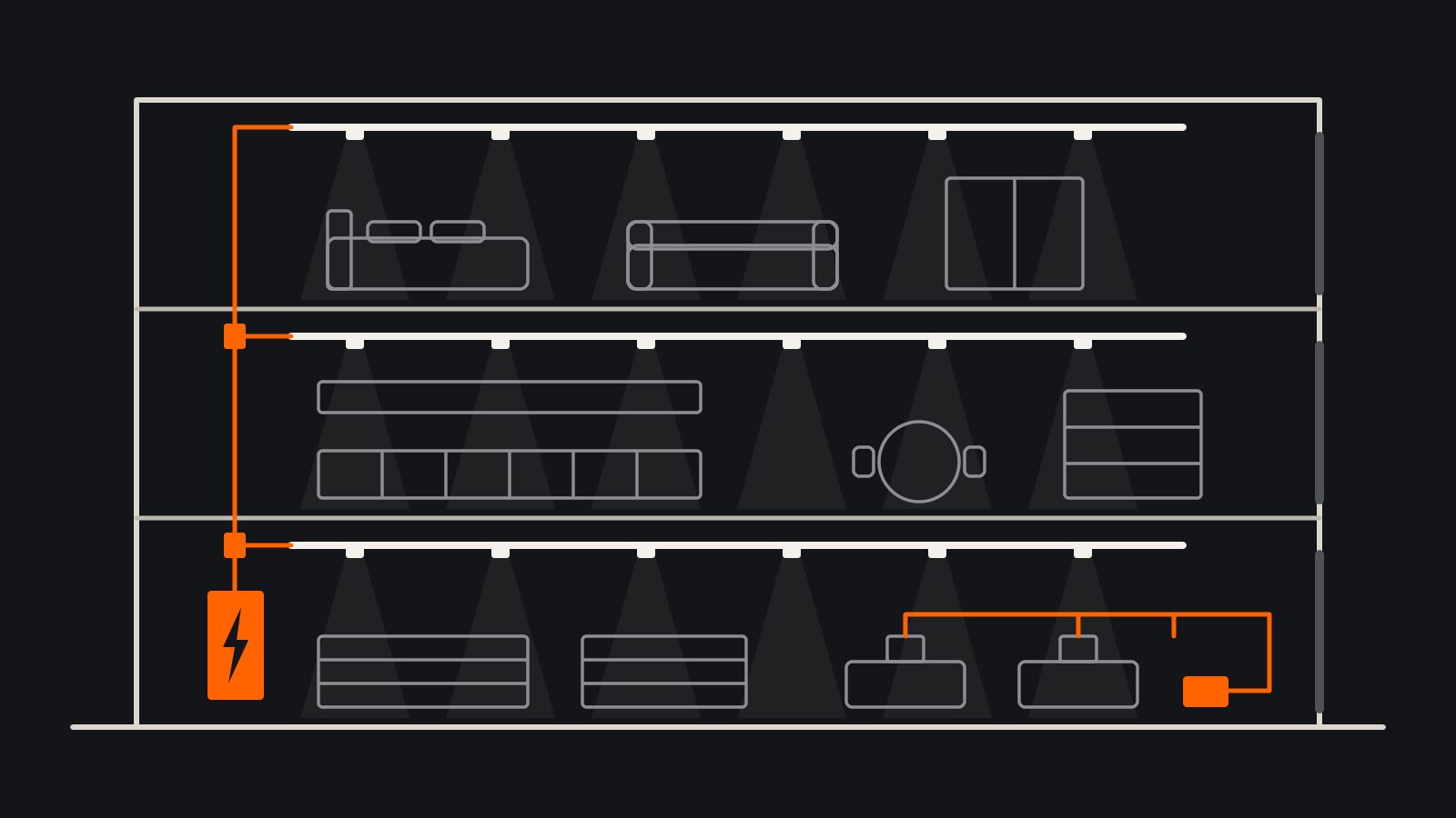 Ilustrație cu iluminatul și circuitele unui magazin de mobilă pe mai multe niveluri